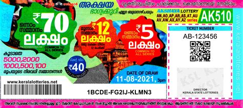 Kerala Lottery AKSHAYA(AK.
